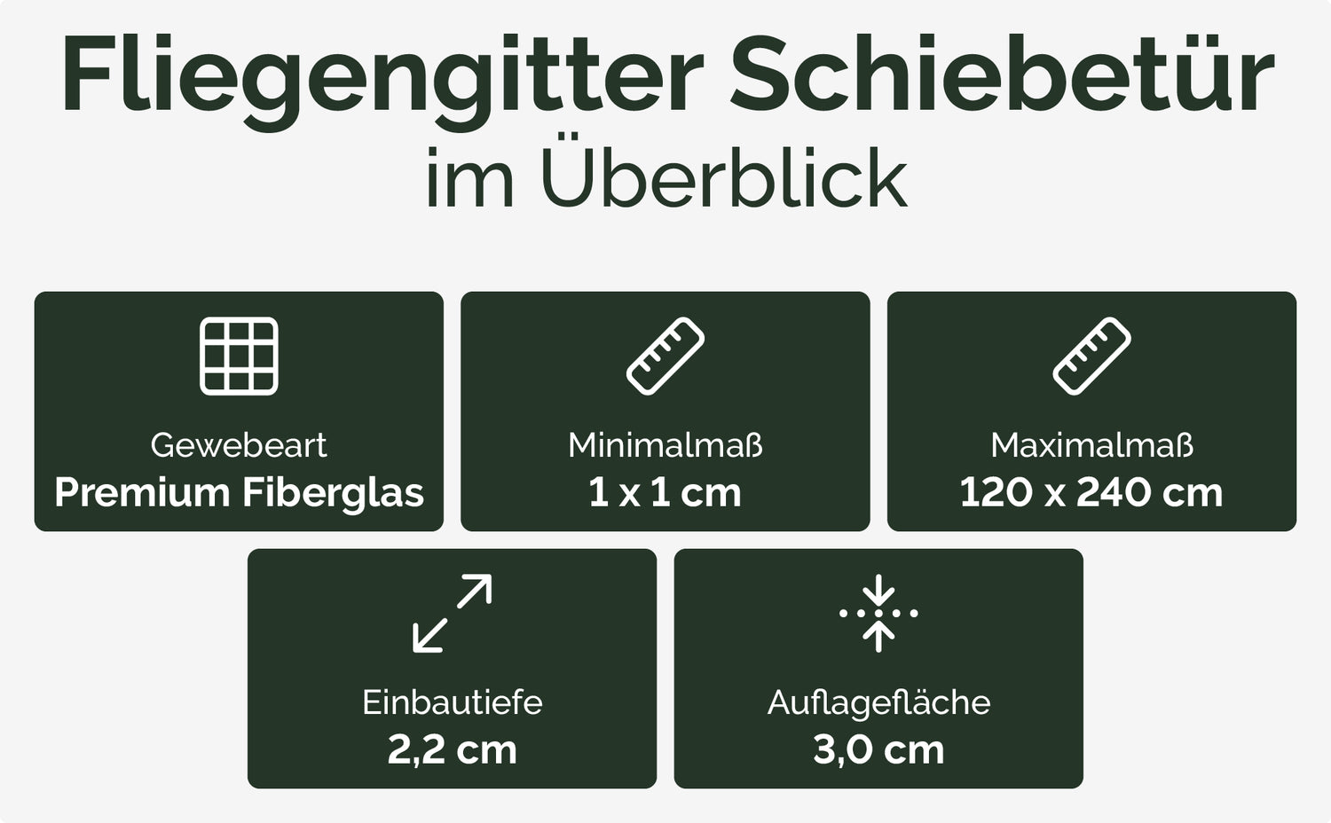 Fliegengitter Schiebetür