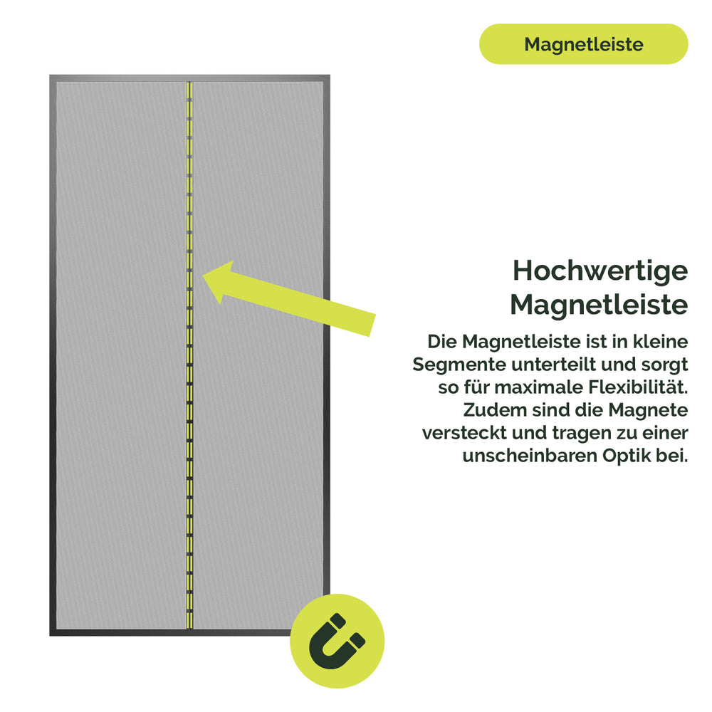 Fliegengitter Magnetvorhang