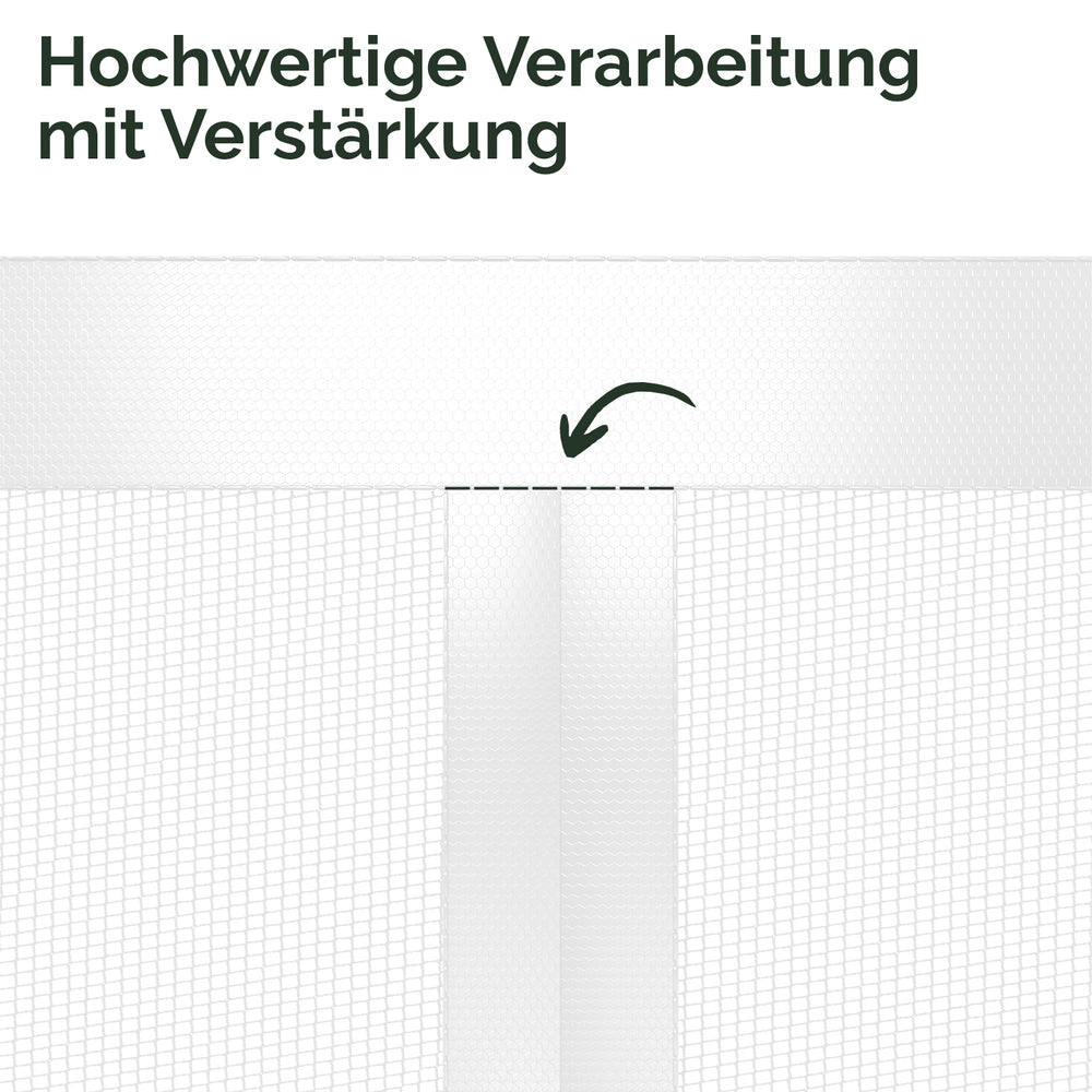 Fliegengitter Magnetvorhang