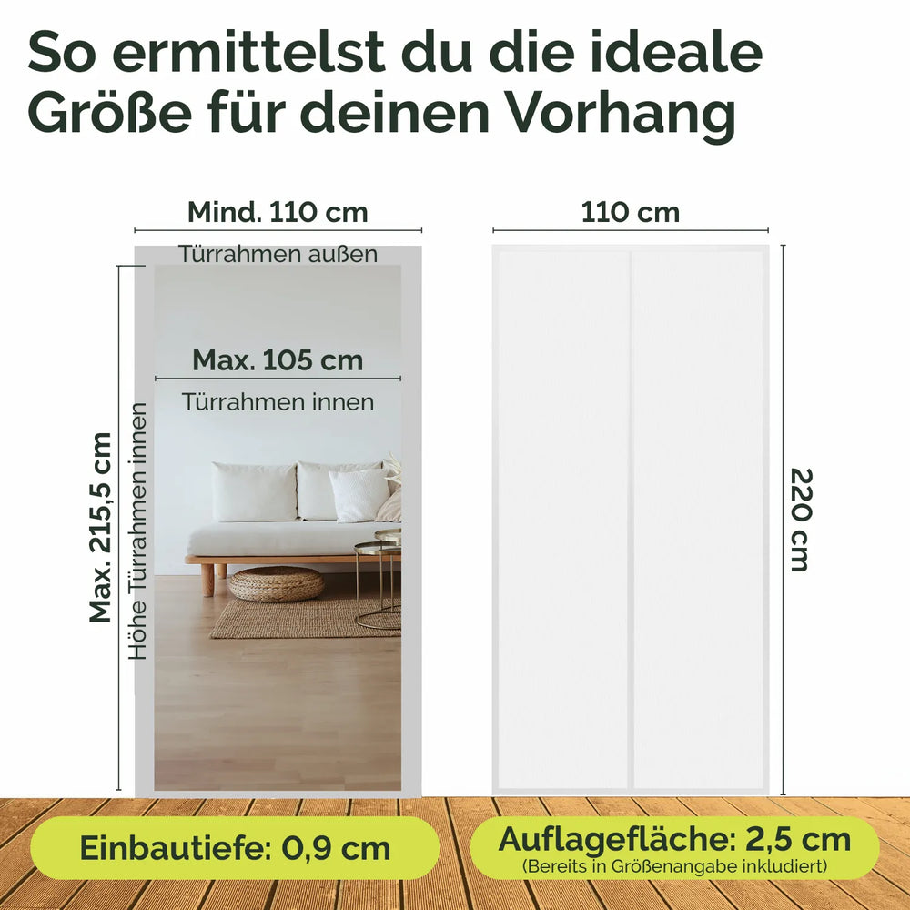 Fliegengitter Magnetvorhang