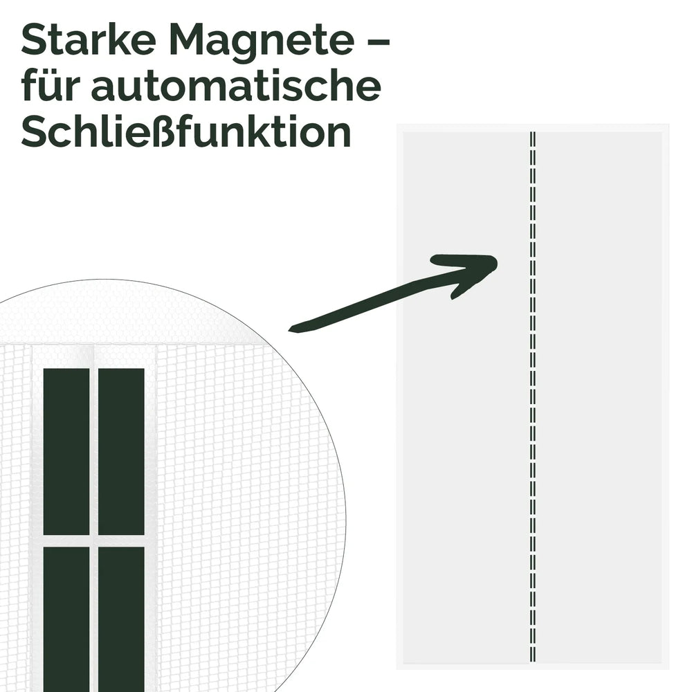 Fliegengitter Magnetvorhang